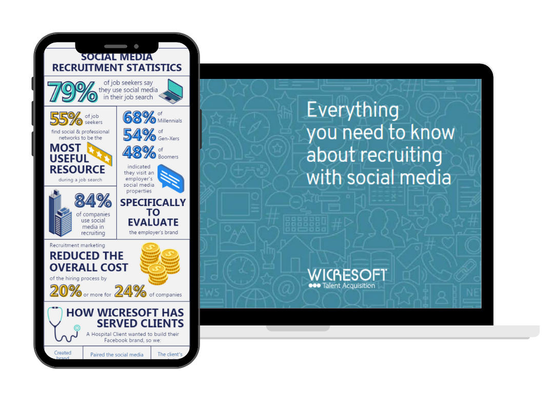 Everything you need to know about recruiting with social media