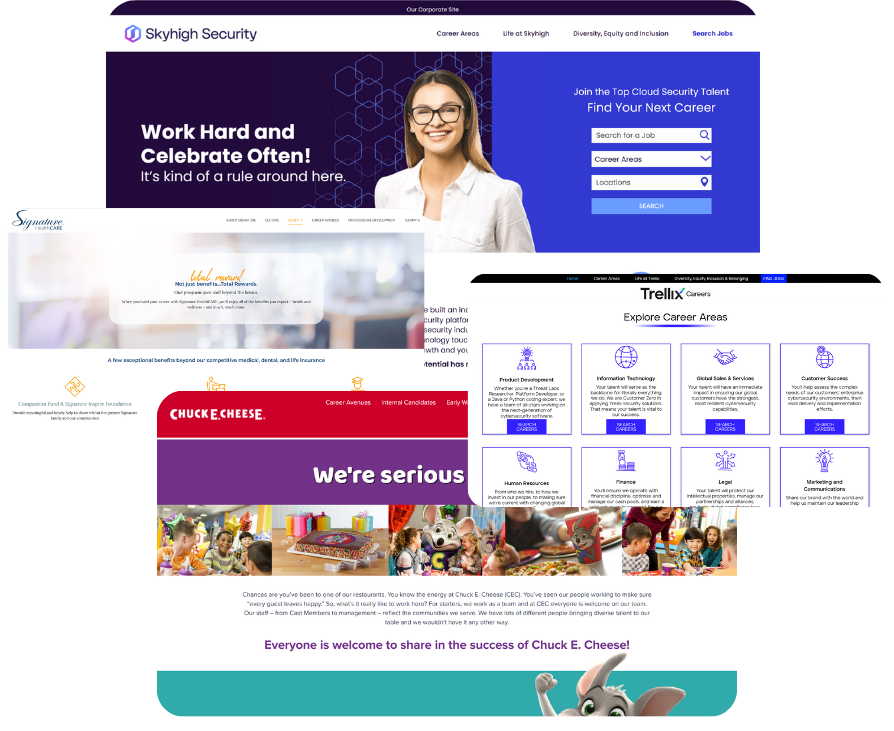 Cost-effective Career Sites