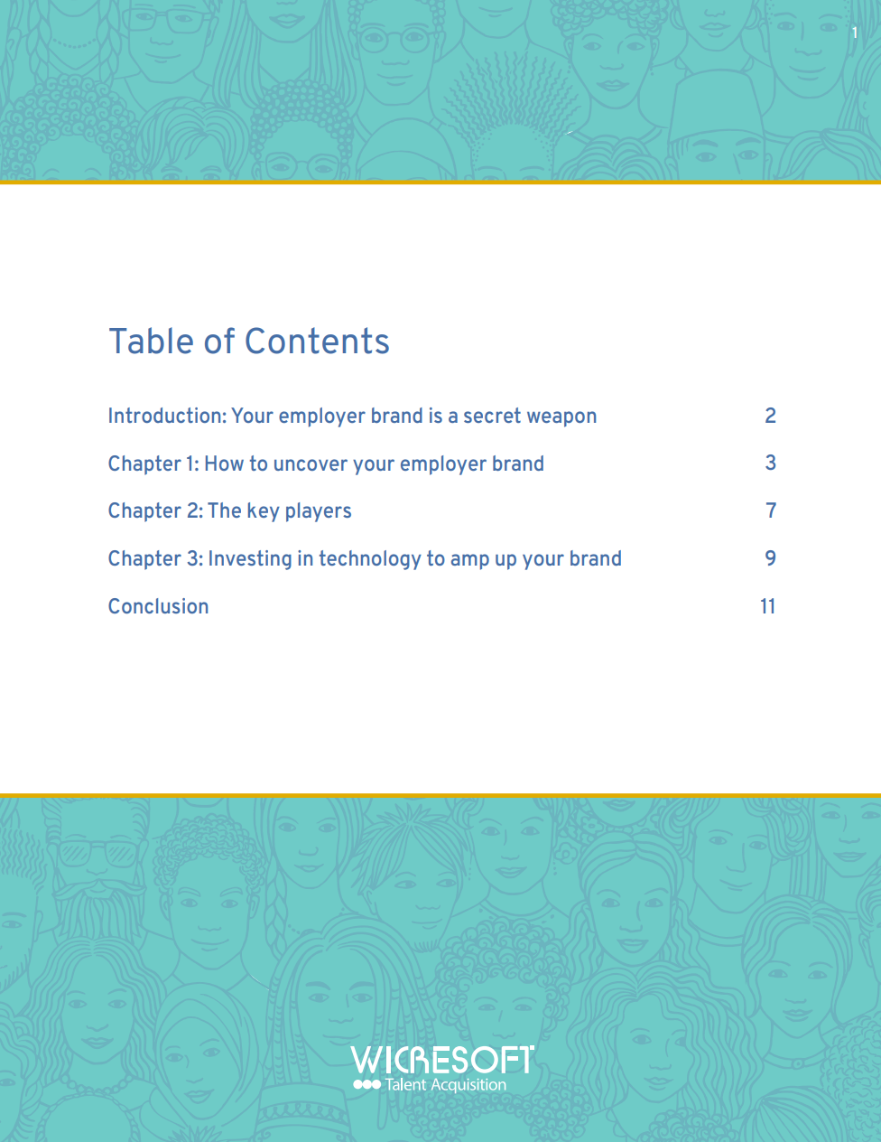 Wicresoft Employer Brand Guide Table of Contents
