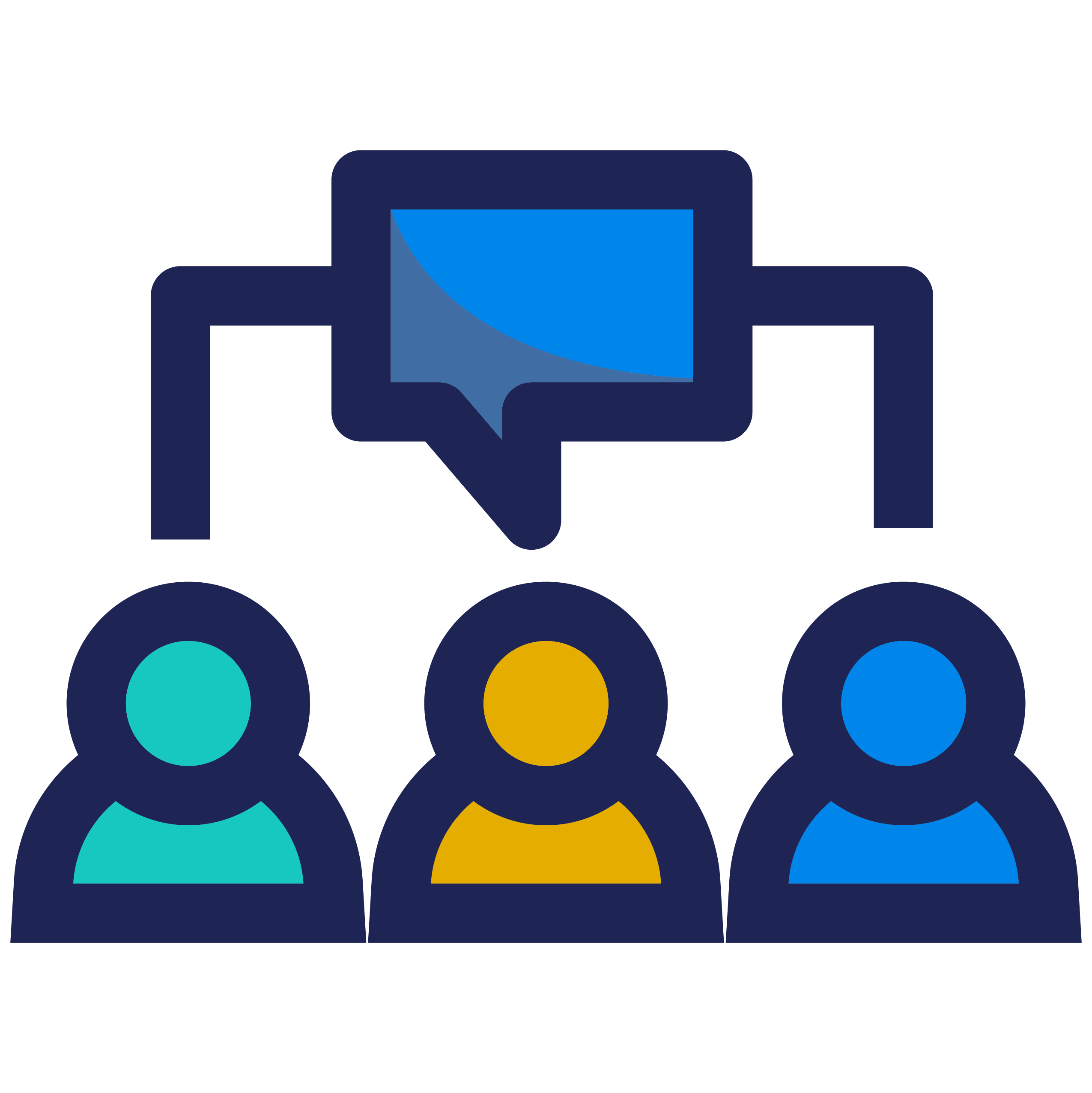 Customer Experience